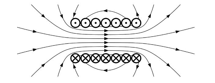 磁性運動圖.jpg